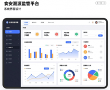 可按照业态、运营类型进行精细分类取标签化办